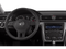 2015 Volkswagen Passat V6 SEL Premium