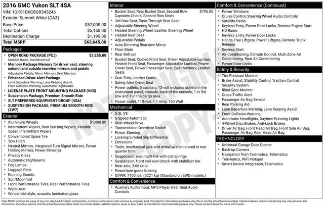 2016 GMC Yukon SLT