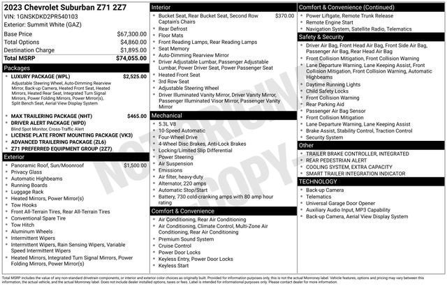2023 Chevrolet Suburban Z71