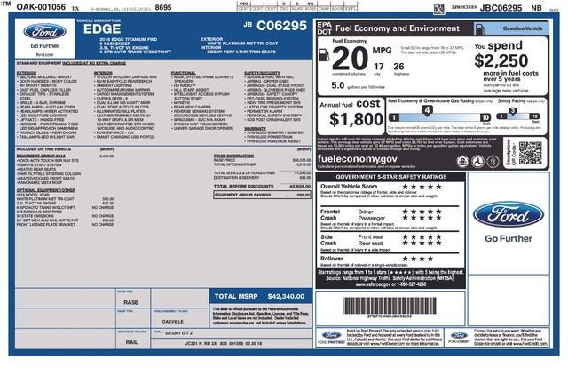 2018 Ford Edge Titanium