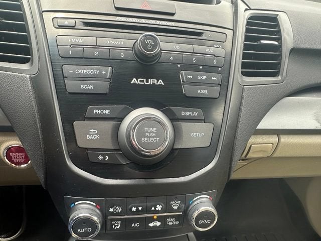 2014 Acura RDX 4DR AWD