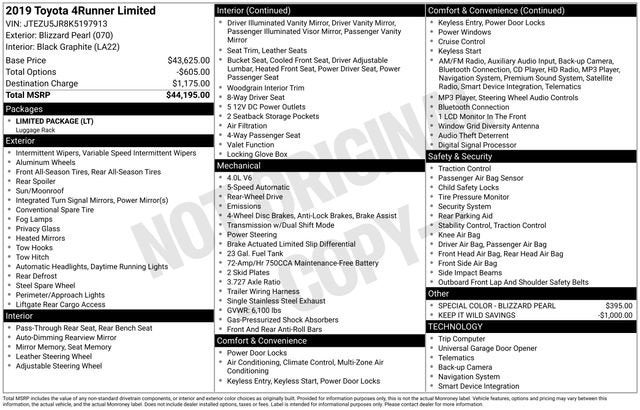 2019 Toyota 4Runner Limited