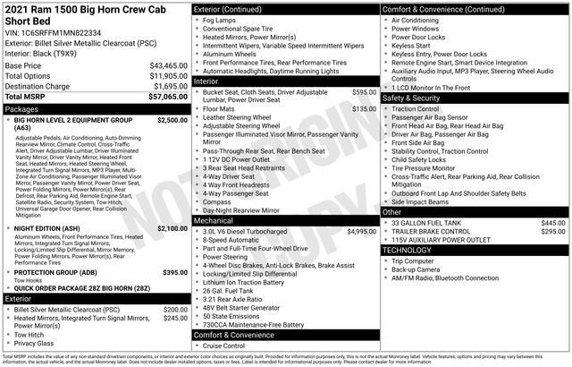 2021 RAM 1500 Big Horn