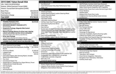 2015 GMC Yukon Denali