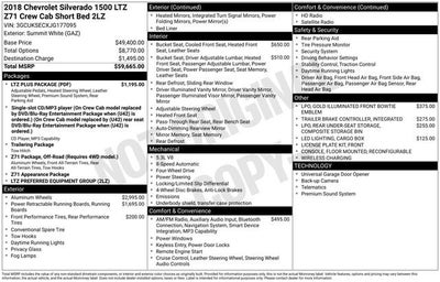 2018 Chevrolet Silverado 1500 LTZ