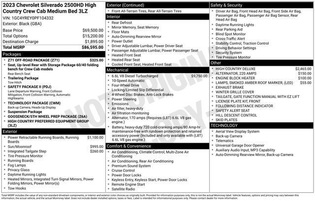 2023 Chevrolet Silverado 2500 HD High Country