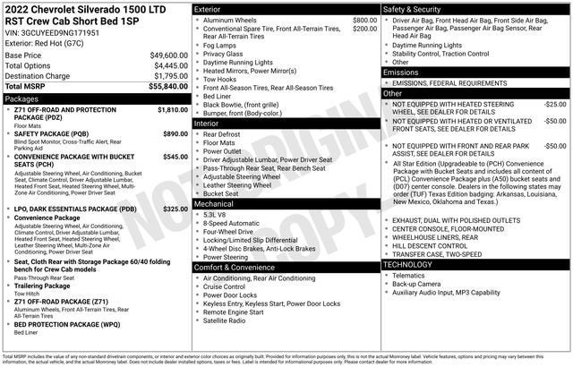 2022 Chevrolet Silverado 1500 LTD RST