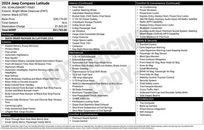2024 Jeep Compass Latitude 4x4