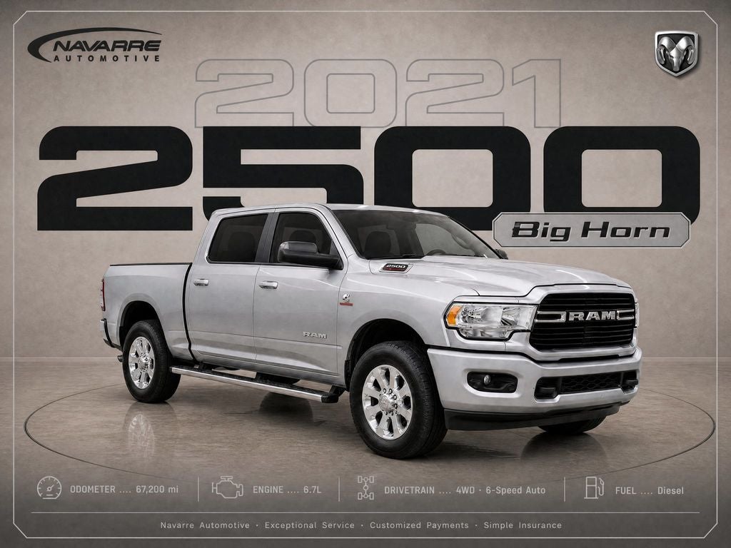 2021 RAM 2500 Big Horn Crew Cab 4x4 6'4' Box