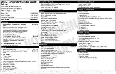 2021 Jeep Wrangler Unlimited Sport S