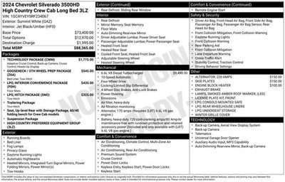 2024 Chevrolet Silverado 3500HD High Country