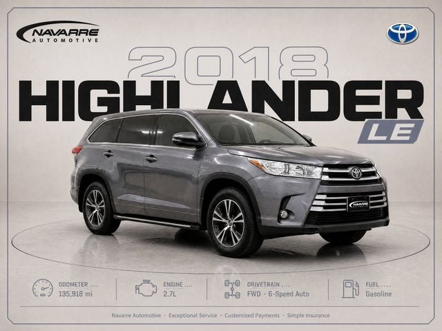 2018 Toyota Highlander
