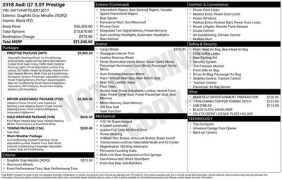 2018 Audi Q7 Prestige