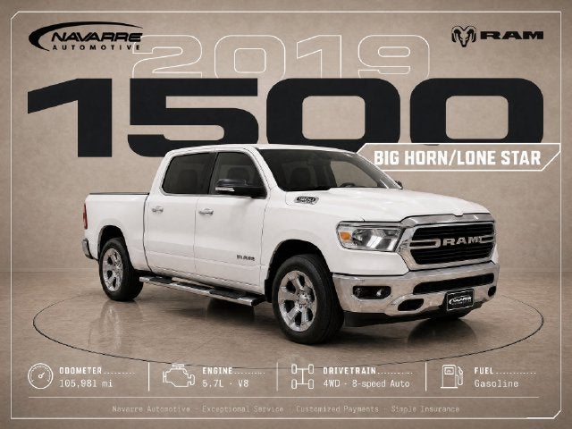 2019 RAM 1500 Pickup